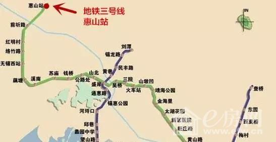 此外,无锡地铁3号线二期2019年预计规划建设,这条轨交线起于惠山城铁